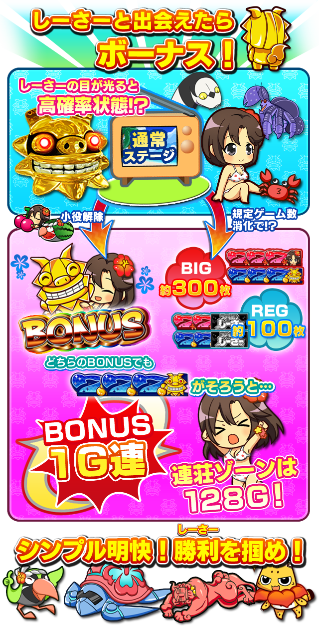 楽jファイナルしーさー 公式サイト 楽jファイナルしーさー 公式サイト